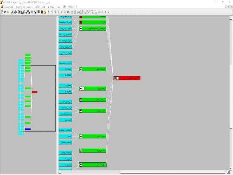 نرم افزار COMFAR III Expert 3.3a 64-bit